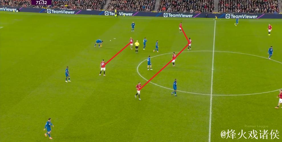 三后卫开场四后卫收局，阿莫林都变了而曼联还是一言难尽