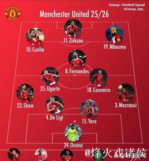 三后卫开场四后卫收局，阿莫林都变了而曼联还是一言难尽